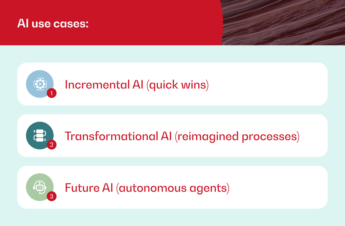 Crimson _ Digital Leader Blog _ secondary graphic _ Oct Blog (1)